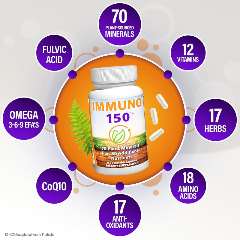 IMMUNO 150 - Two Pack
