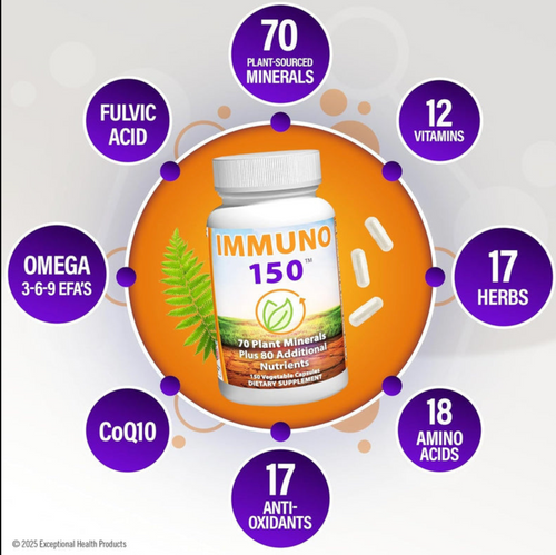 Immuno 150